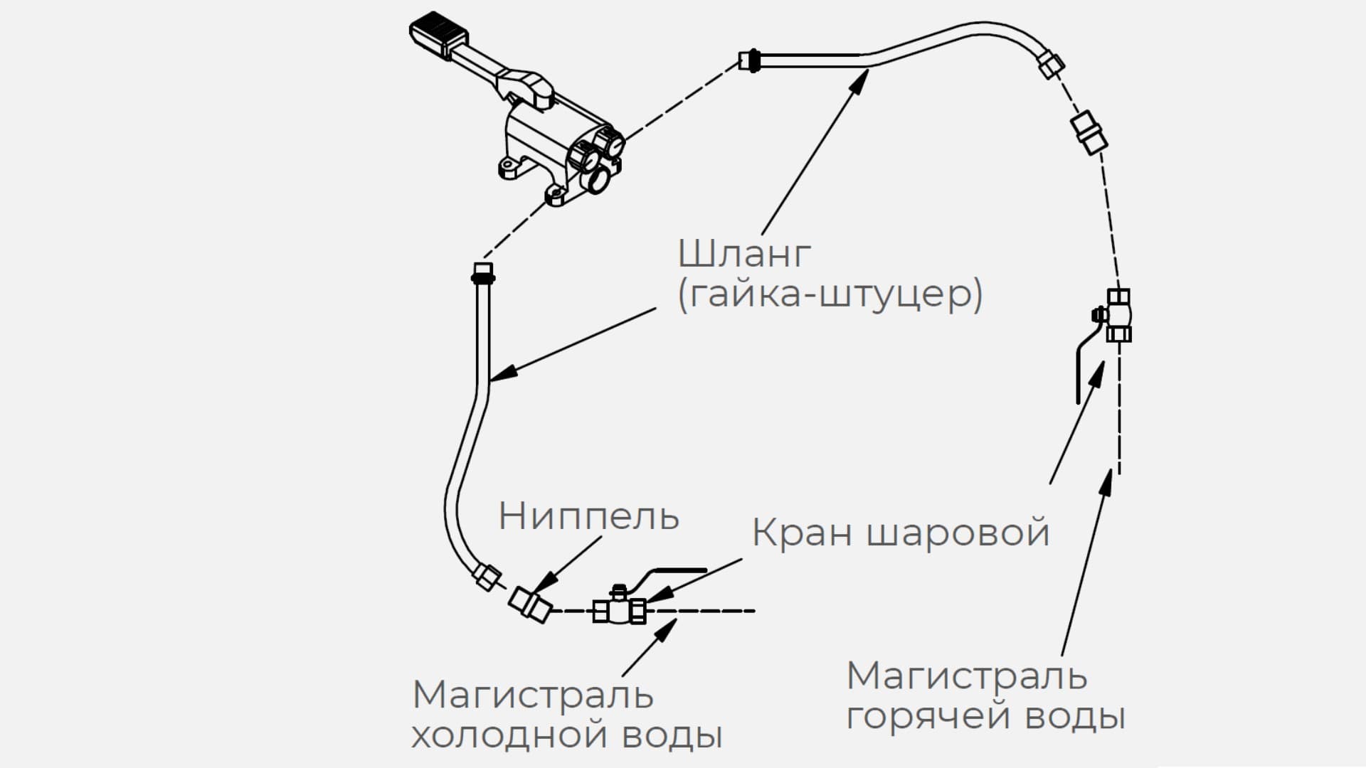 КОМПЛЕКТ ГХ ДЛЯ РУКОМОЙНИКА KAYMAN РМН-400/320
