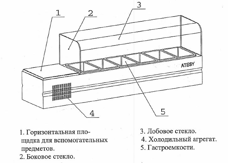 1350х310х470 мм, 0.16 кВт, 220 В, +2…+8˚С, в комплекте 6 гастроемкостей GN1/4 (гл.150мм)