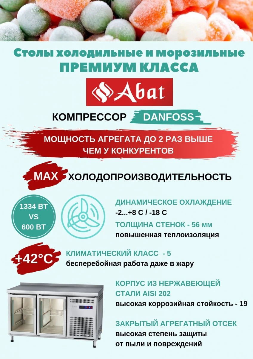 Габариты: 957х705х900 мм. Температурный режим -18 С. Размер гастроемкости GN 1/1. Полезный объём 150 л. Количество секций - 1. Количество полок - 1. Оттайка автоматическая. Размер полки 325х530 мм. Борт. Тип охлаждения динамический. Толщина стенок 56 мм. 